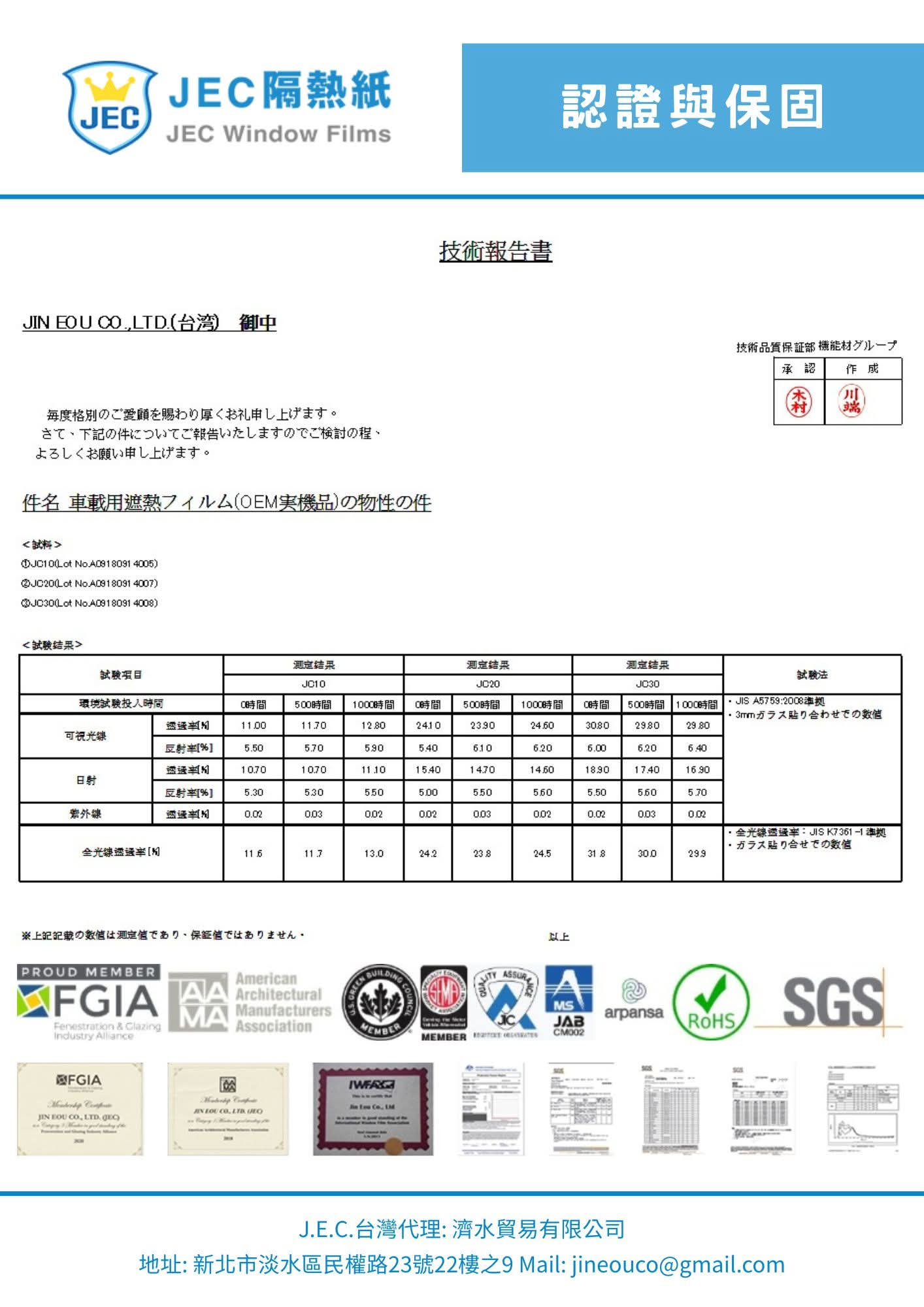 JEC榮獲的多項國際認證